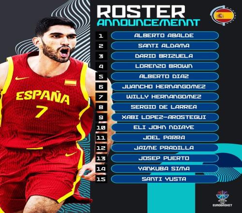 星光暗淡！西班牙公布欧锦赛15人名单：现役NBA球员仅阿尔达马