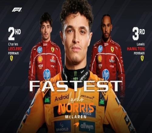 F1英国站二练成绩：诺里斯全场最快，勒克莱尔第二、汉密尔顿第三