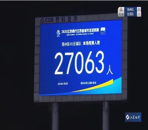 依旧火热！本轮扬州主场vs无锡，27063名球迷现场观战