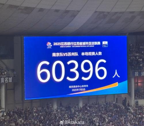 球市火爆南京vs苏州60396人上座纪录，放在中超也能排历史第5