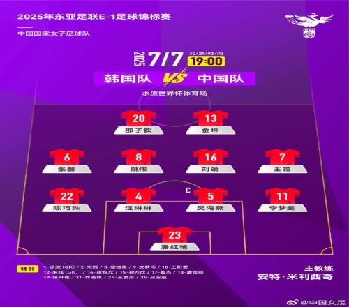 2025东亚杯中国女足vs韩国女足首发阵容出炉！