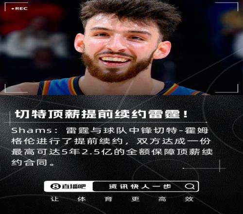 准备王朝Shams：切特顶薪提前续约雷霆合同最高可达5年2.5亿