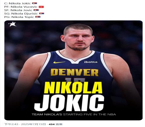 美媒：叫尼古拉有助于进入NBA你觉得这个尼古拉阵容怎么样