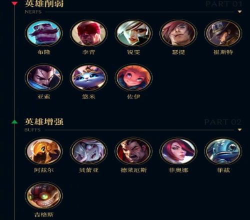LOL25.14版本公告：新英雄芸阿娜上线盲僧卡牌削弱沙皇加强