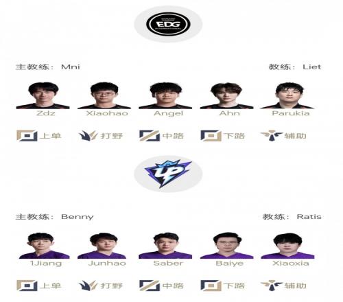 LPL明日首发：Crisp回归WBG首秀Wei神班首秀对战TES能否证明自己