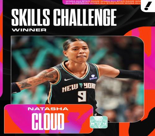 5.5万刀！WNBA技巧赛：克洛德1.1秒绝杀夺冠奖金暴涨20倍