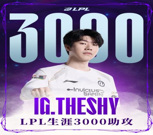 里程碑：TheShy达成LPL3000助攻成就