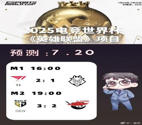 涵艺预测沙特季军赛和决赛：T121G2GEN32AL