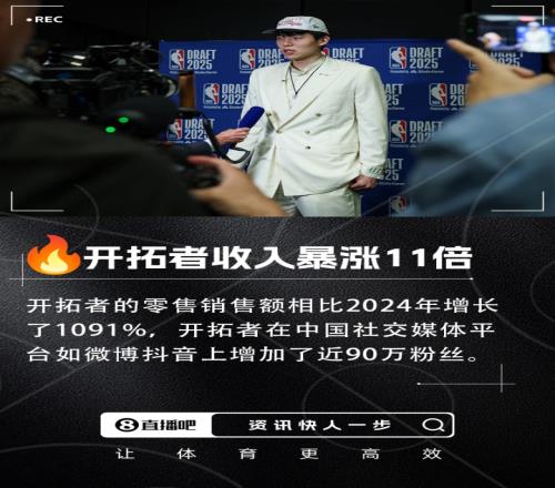 选中杨瀚森后开拓者收入暴涨11倍开拓者中国社媒增加近90万粉丝