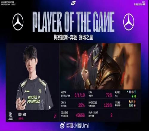 doinb连续两把MVP！妻子糖小幽：夏天了B神回来吧我最骄傲的中单