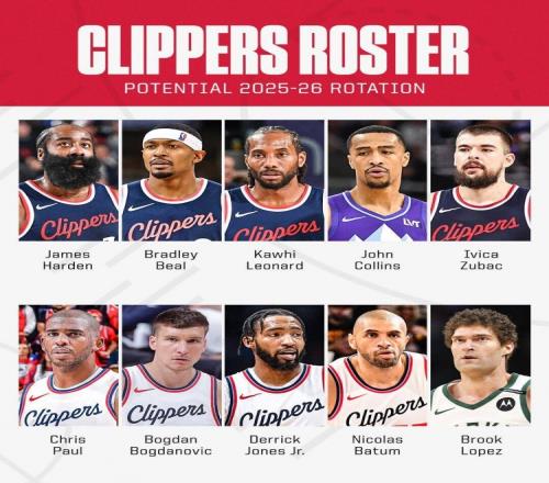ESPN晒快船阵容图发问：他们新赛季在西部能走多远