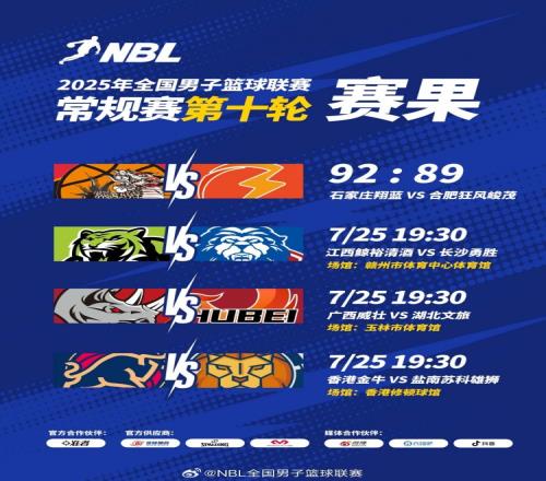 NBL战报石家庄3分险胜合肥沃伦22+11+7热甫卡提江19+9