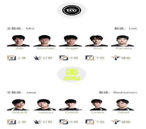 LPL明日首发：小米车主兄弟对战深圳户主海超直面老东家