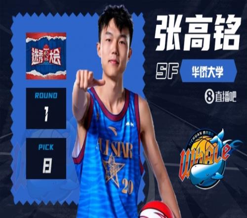 东南王MVP！CBA选秀大会：四川第八顺位选中华侨张高铭！