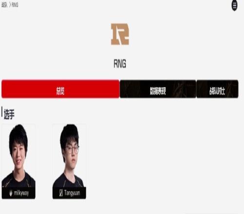 RNG真要没了LPL官网显示：大名单只剩Tangyuan和Milkyway两人
