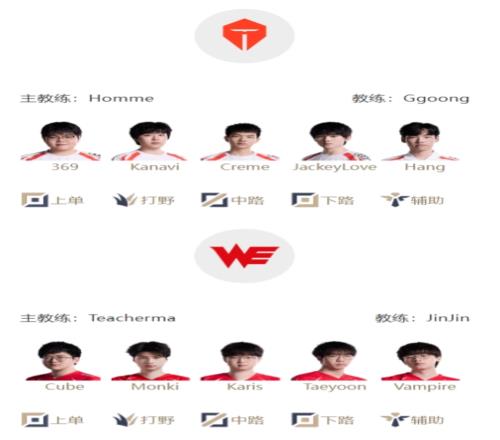 LPL明日首发出炉：Monki交手Kanavi，Shad0w蜜月期还在仍旧首发！