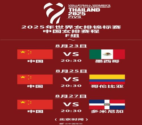 女排世锦赛中国队赛程：8月23日首战墨西哥，8月27日对阵多米尼加