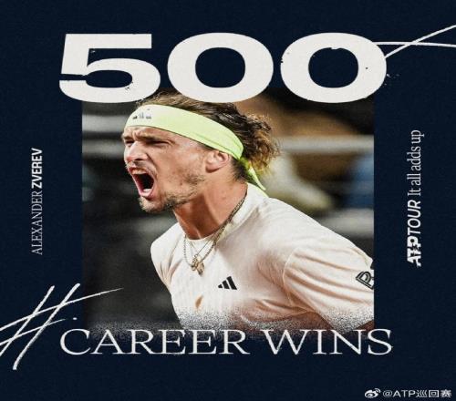 兹维列夫是现役第5位达成500胜的选手，德约科维奇1150胜断档领先