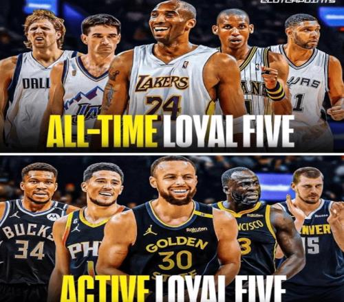 美国媒体：NBA一人一城对决，哪组球员实力更强