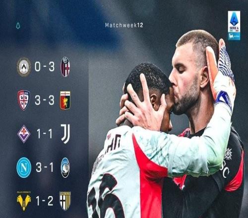 本赛季意甲首次单轮未出现00比分，10场打进35球创赛季新高