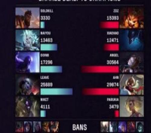 这都能赢SOLOKILL奎桑提第二局仅打出3330的全局伤害