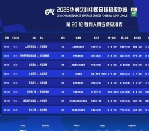 官方：新加坡裁判塔基贾发里执法上海德比，马宁四官张雷VAR