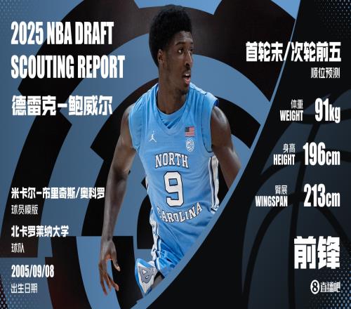 接球3分命中率4成！德雷克鲍威尔：北卡外线铁索自主进攻待提升
