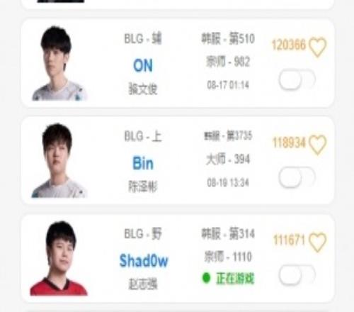 依旧只有傻豆最想赢！BLG首发五人，只有Shad0w连续打韩服RankBin打了一把