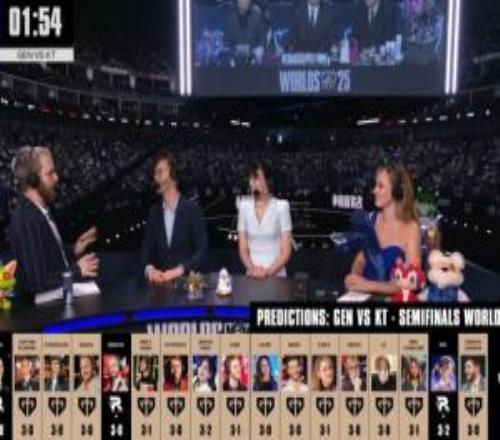 谁都没想到吧！赛前英文流解说仅三人看好KT取胜