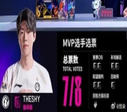 丹尼在强调Wei是对的iG近5个小局MVP俱乐部投票皆给到打野位