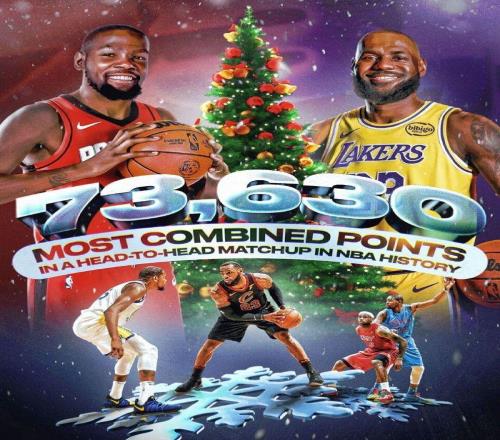 60分36板18助！细数NBA圣诞大战5大纪录，两项保持超60年