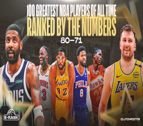 NBA史上最伟大的100名球员，新指标排名：8071