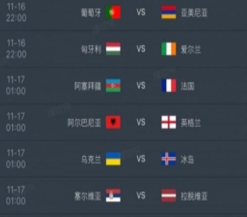 王多多解读世预欧洲区：葡萄牙3负匈牙利平爱尔兰阿塞拜疆+3胜