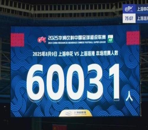 足球报：上海德比首次吸引超6万人观赛，刷新申花主场中超纪录