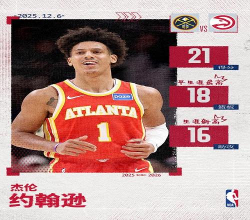 杰伦约翰逊爆砍21+18+16超级三双！老鹰队史首人