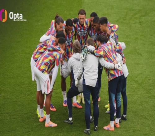 新考验！阿森纳再迎魔鬼赛程！交易泡汤枪手新星疑似重返俱乐部