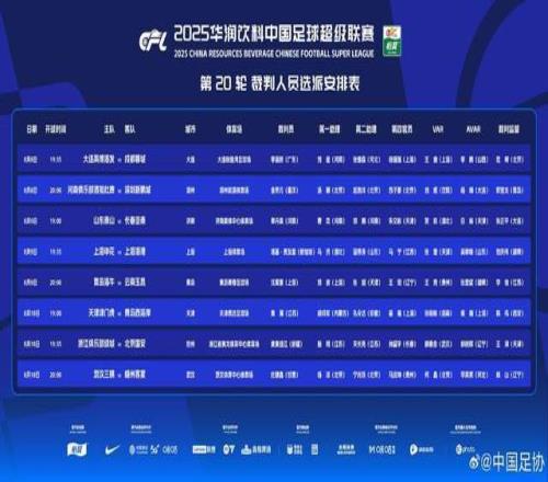 上海德比战裁判揭晓英格兰名哨无缘执法新加坡主裁亦是国足熟人