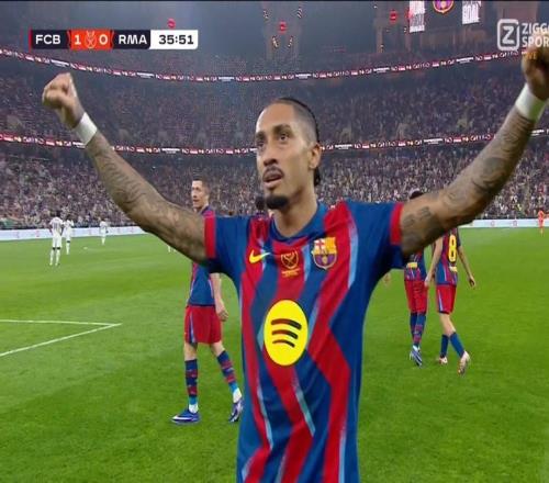 12场6球，皇马是拉菲尼亚巴萨生涯进球最多的对手