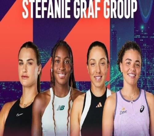 WTA年终总决赛分组：世界第一萨巴伦卡与卫冕冠军高芙同组