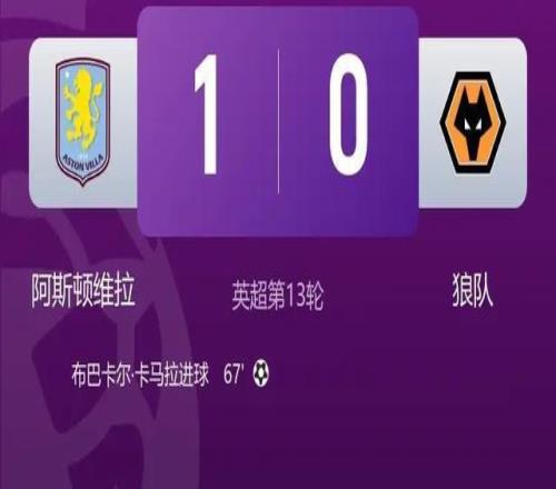 随着利物浦20，阿斯顿维拉10，布莱顿20，英超积分榜最新出炉
