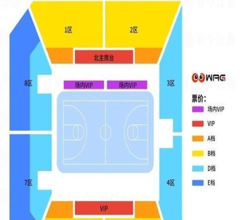 CBA夏联库尔勒站今日12点开票：两场通票最低80元，单场票价最低50元