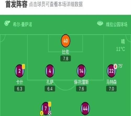 维拉10博洛尼亚取新赛季首胜，麦金制胜，沃特金斯失点
