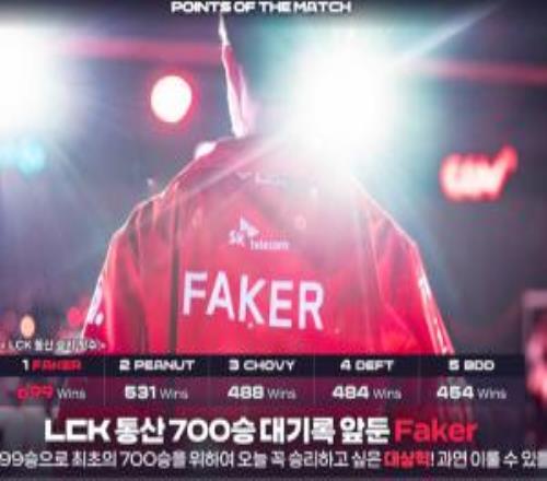 谢谢好兄弟强行充电！KT失智五人抓Faker老李成首位解锁700胜成就选手