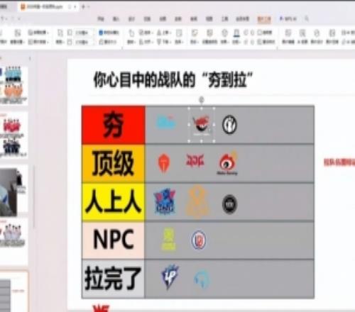 957从夯到拉排LPL新赛季队伍：BLGALIG夯TESJDGWBG顶级
