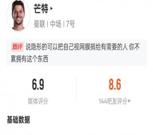 芒特本场比赛数据：2关键传球1抢断，评分6.9