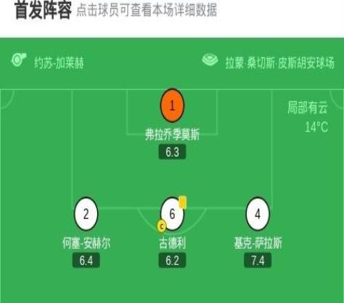 莱万特30大胜塞维利亚，卡洛斯阿尔瓦雷斯、卡洛斯埃斯皮破门