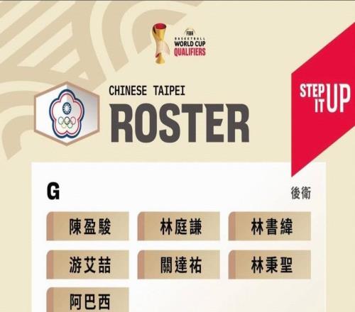 中国台北男篮世预赛名单：CBA三将领衔，林书纬在列