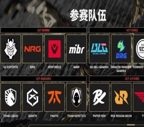 关于无畏契约巴黎全球冠军赛，你需要了解的一切都在这