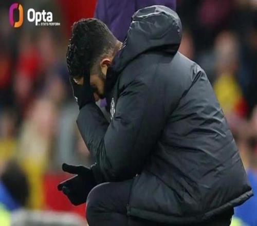 早知道曼联主场不敌埃弗顿落至英超第10