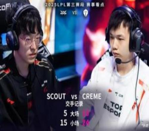 ScoutvsCreme历史交手记录：大场510，小场1524